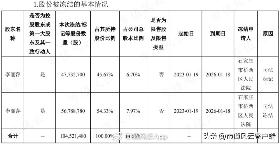 恒泰艾普最新事件揭秘，真相揭晓与未来发展展望