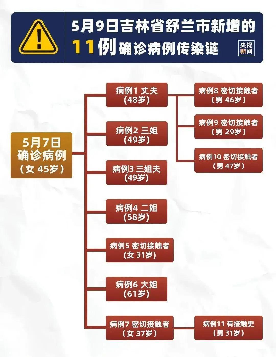 2024年12月20日 第4页